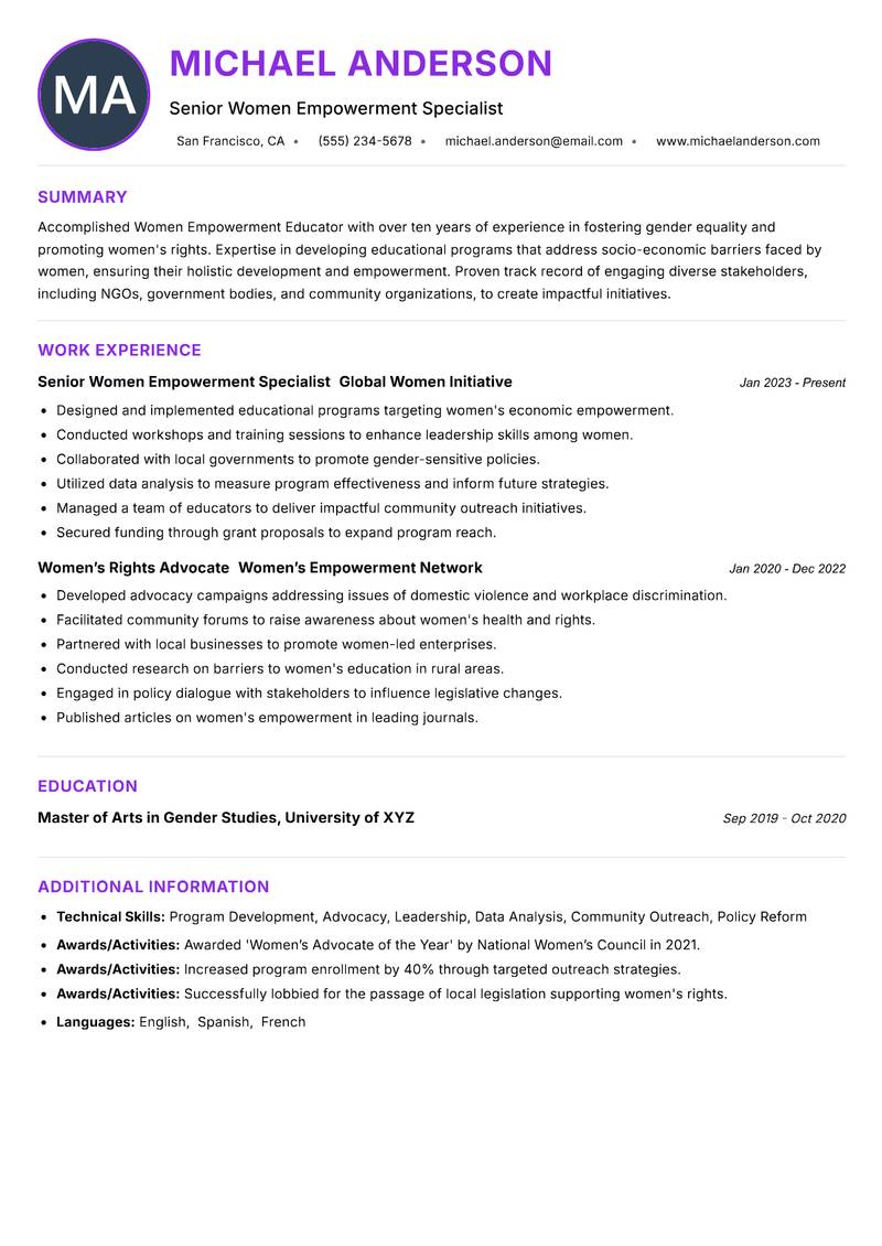 Women Empowerment Educator resume example