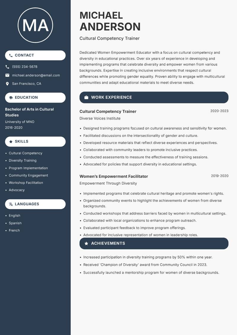 Women Empowerment Educator resume sample — Cultural Competency Trainer focus