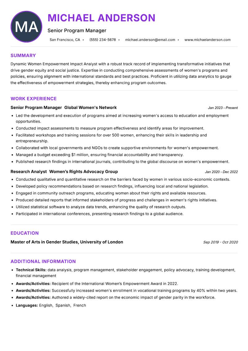 Women Empowerment Impact Analyst resume example
