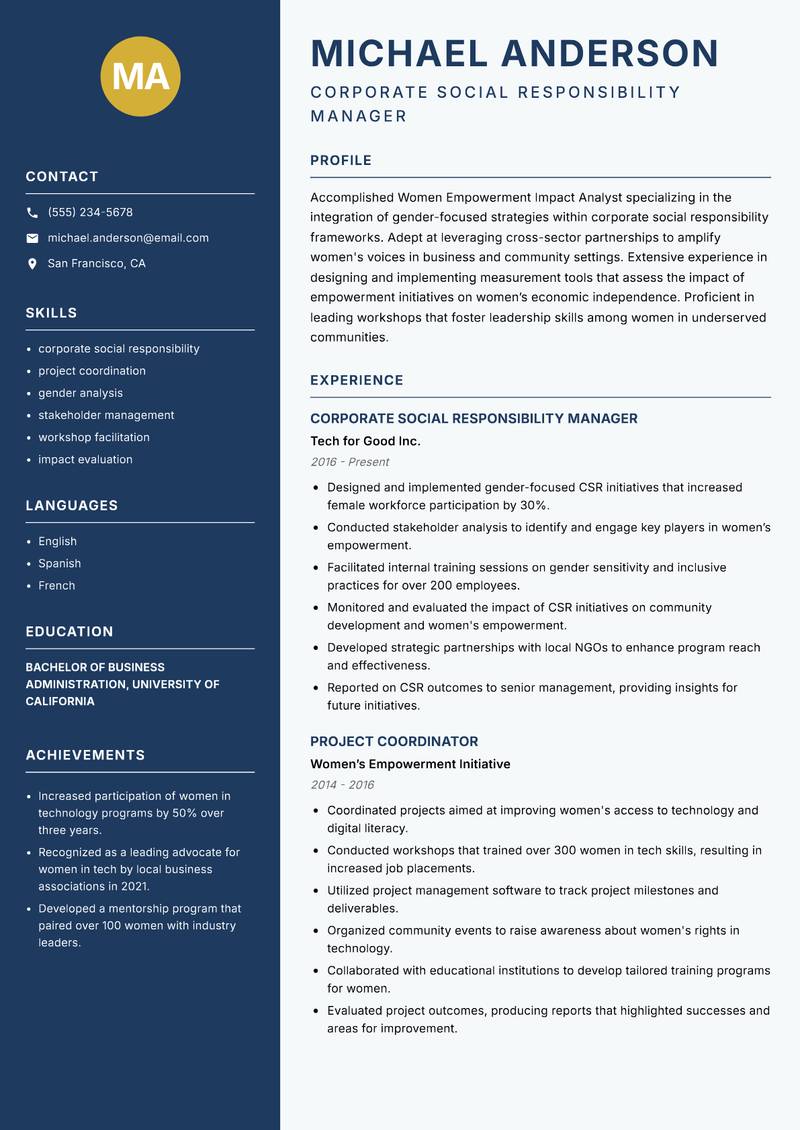 Women Empowerment Impact Analyst resume sample — Corporate Social Responsibility Manager focus