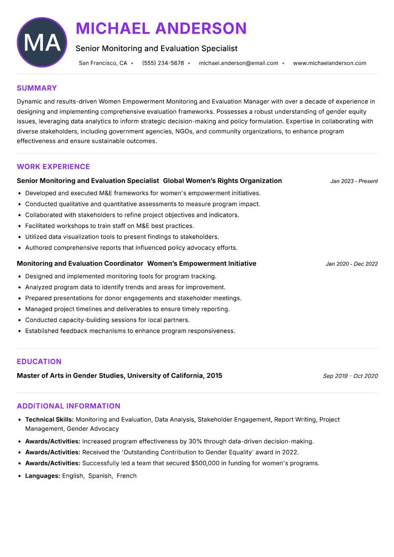 Women Empowerment Monitoring and Evaluation Manager resume example