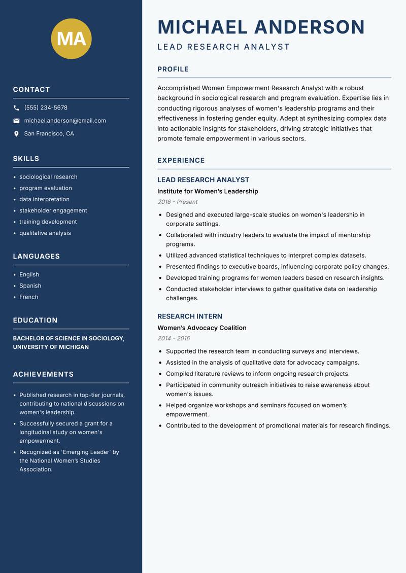 Women Empowerment Research Analyst resume sample — Lead Research Analyst focus