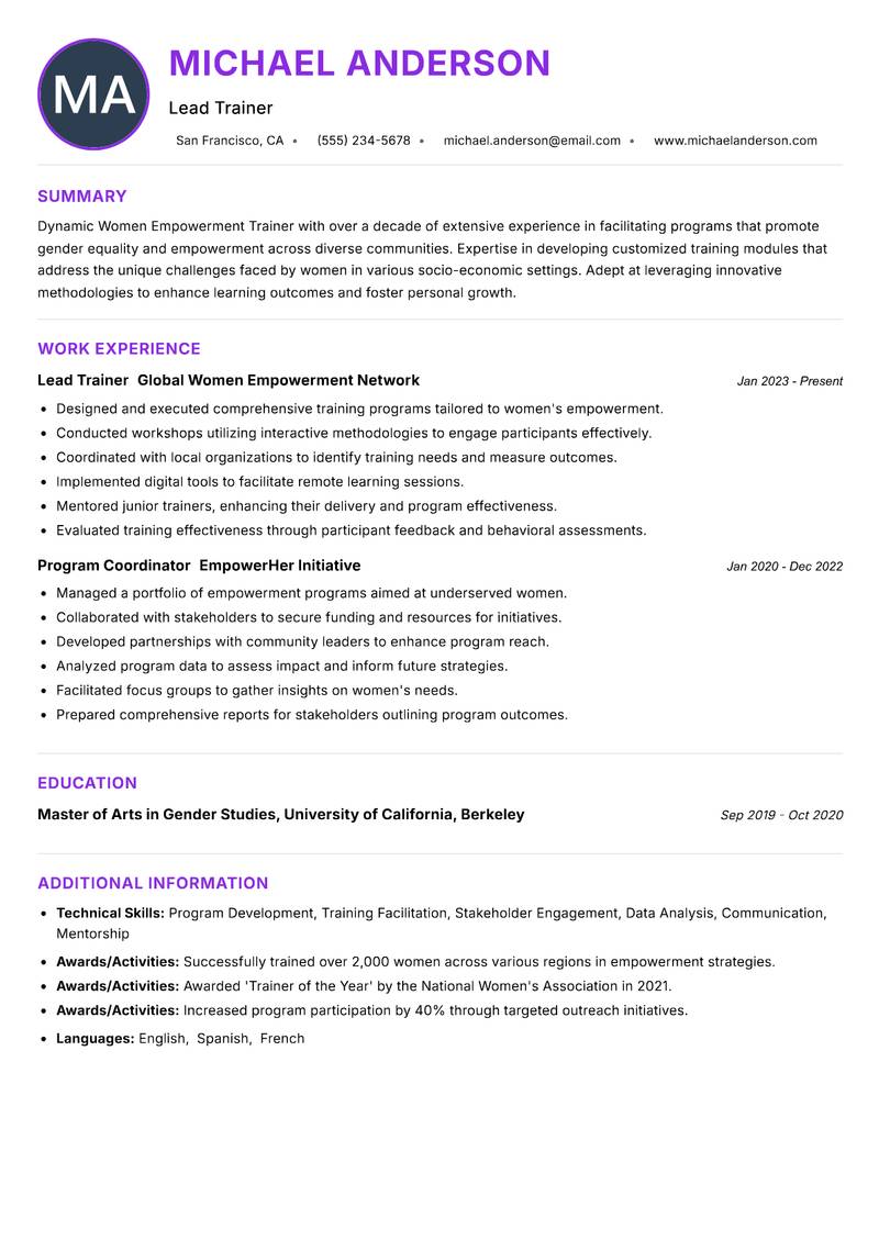 Women Empowerment Trainer resume example