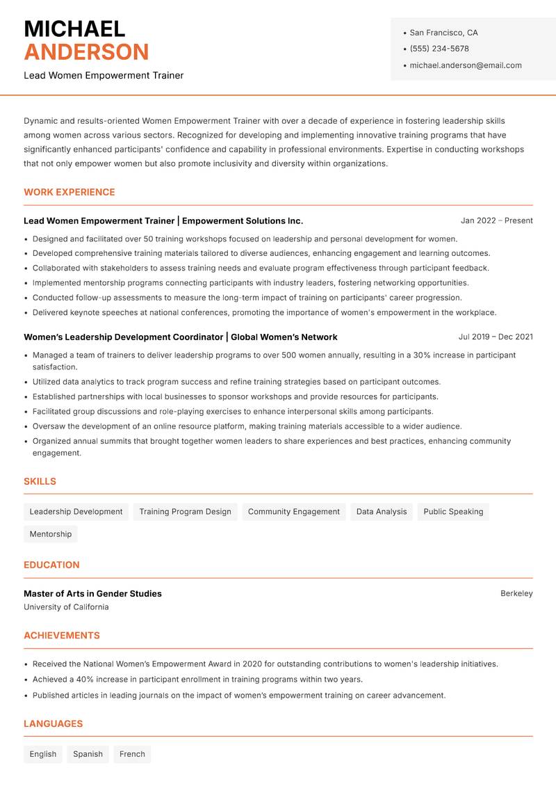 Women Empowerment Trainer resume sample — Lead Women Empowerment Trainer focus