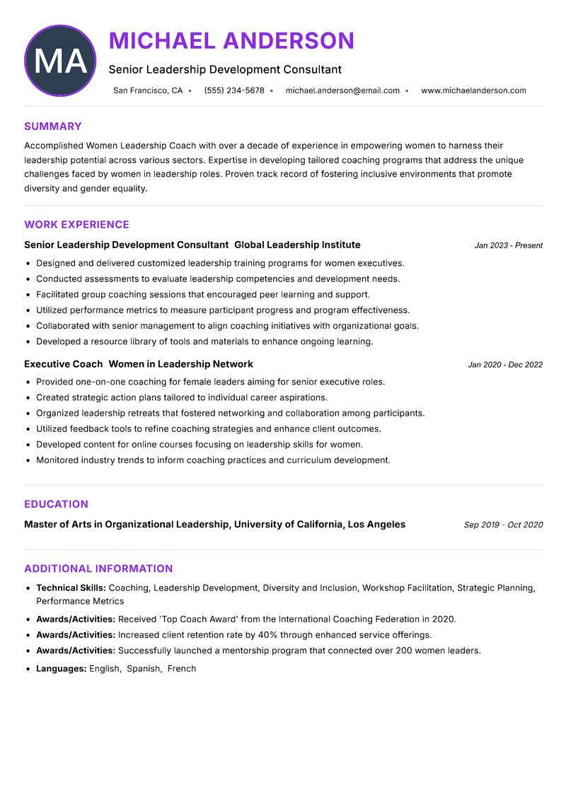 Women Leadership Coach resume example