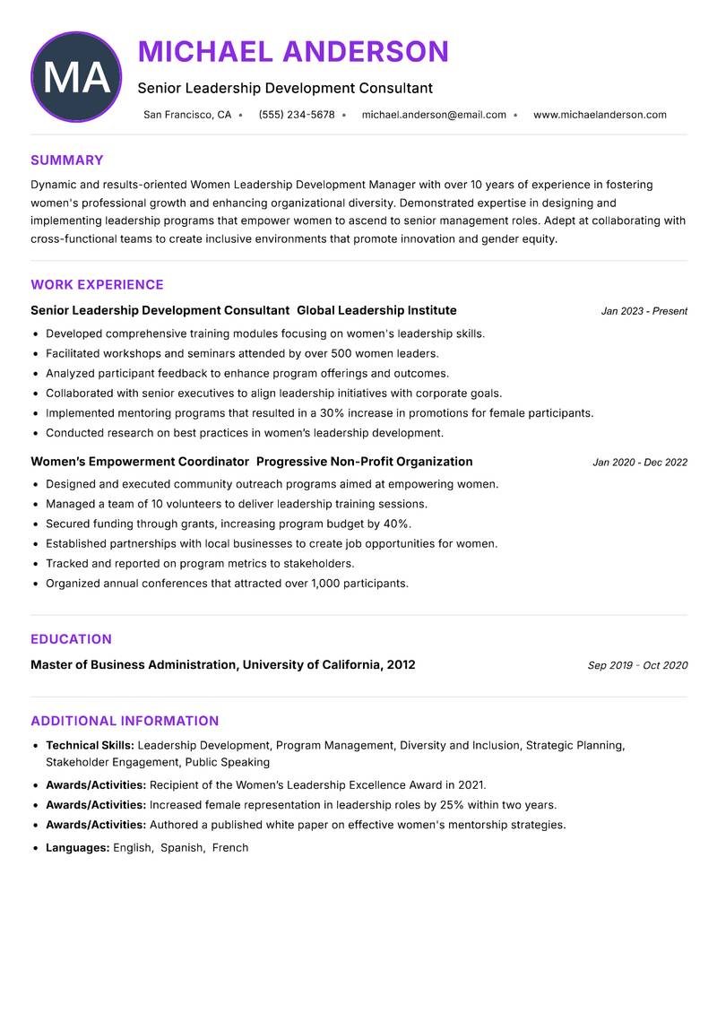 Women Leadership Development Manager resume example