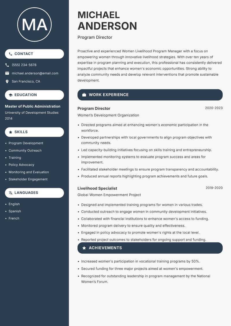 Women Livelihood Program Manager resume sample — Program Director focus