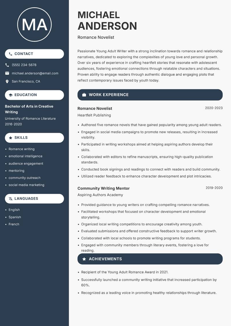 Young Adult Writer resume sample — Romance Novelist focus