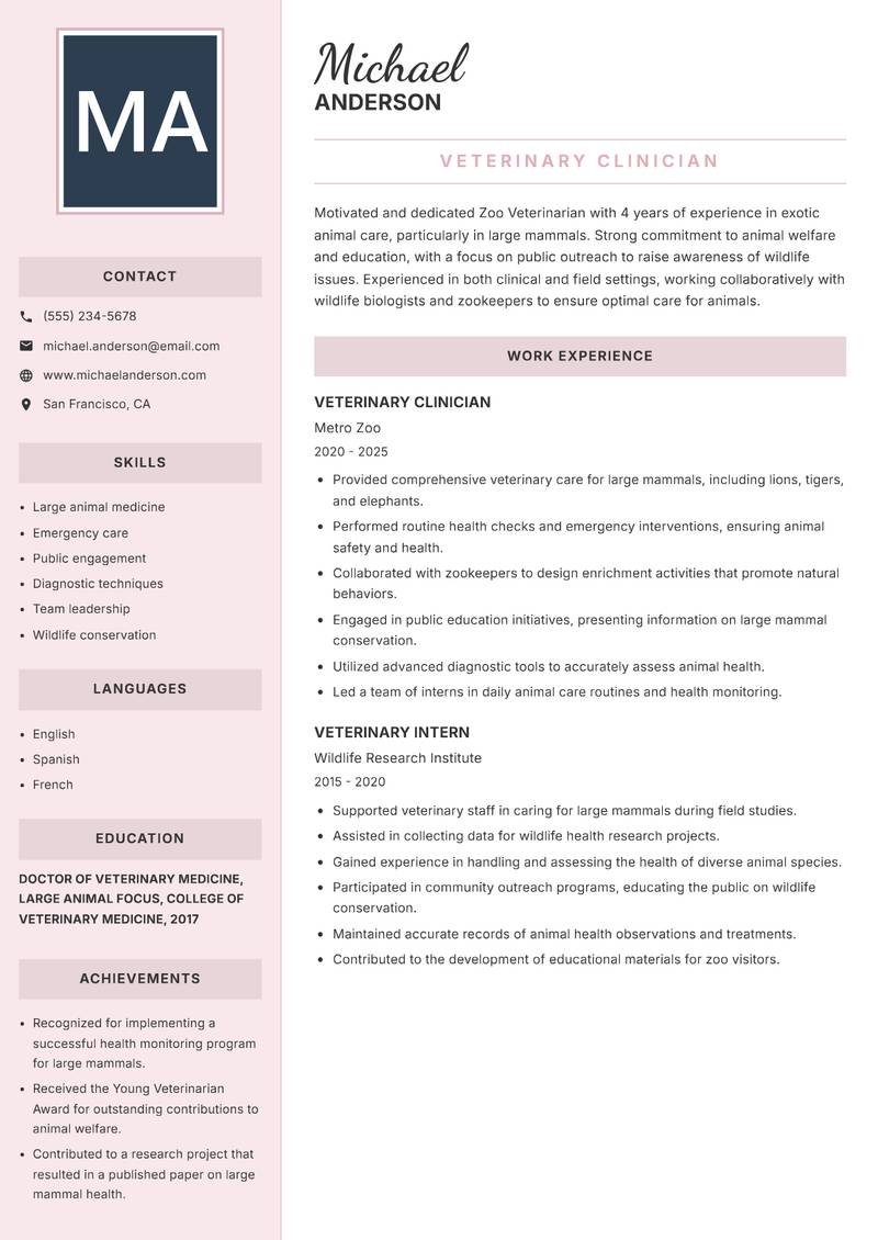 Zoo Veterinarian resume sample — Veterinary Clinician focus